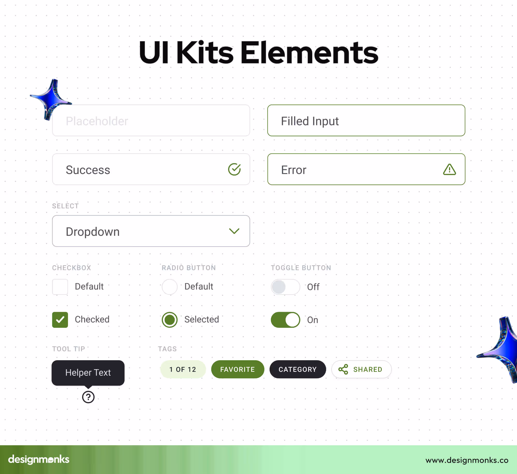 How Does UI Kit Work